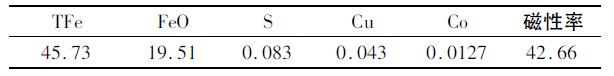 鐵礦石的選礦試驗研究