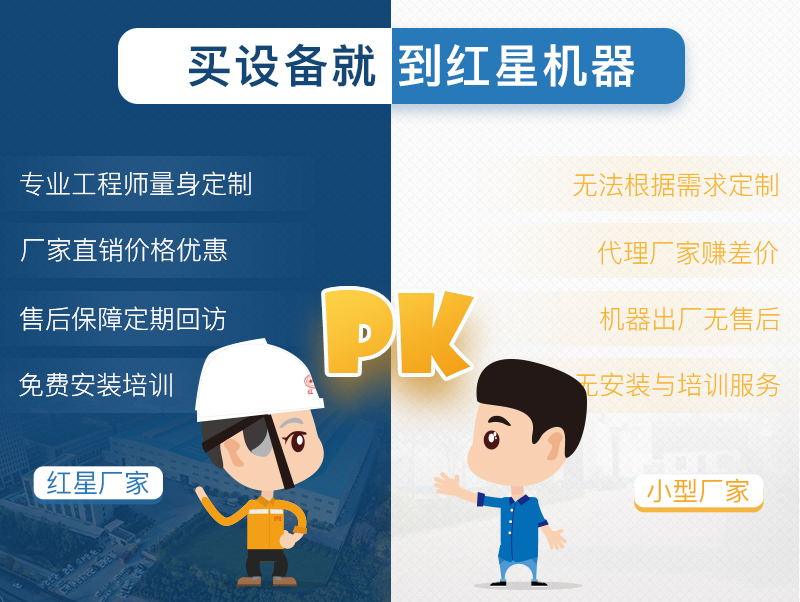 錘式破碎機(jī)就選紅星機(jī)器廠家，型號(hào)全可定制