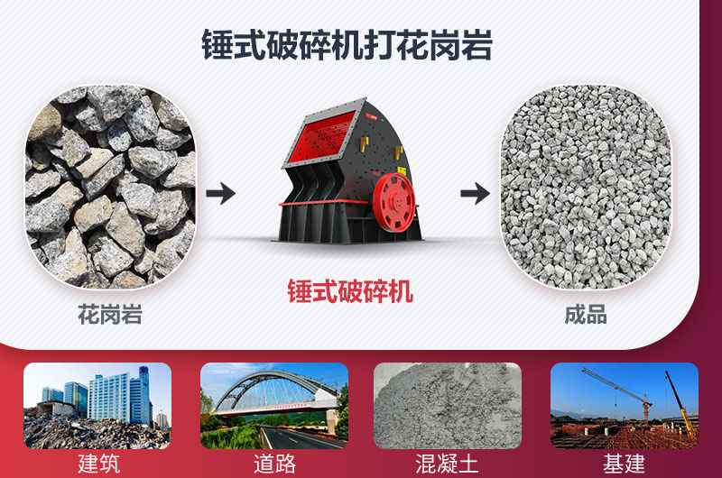 錘式破碎機打花崗巖