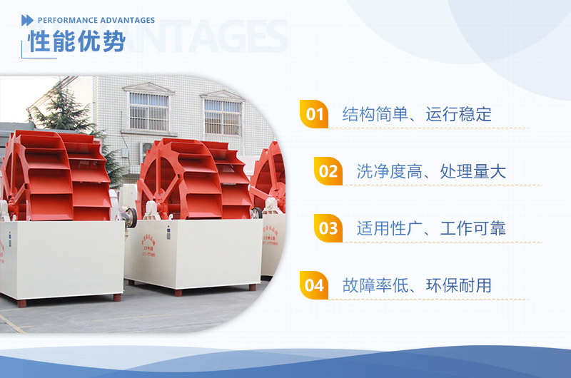 輪斗洗沙機型號規(guī)格多，優(yōu)勢可見