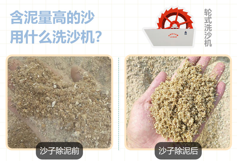 含泥量大砂子清洗設(shè)備一臺(tái)多少錢(qián)，附洗砂生產(chǎn)線案例及視頻