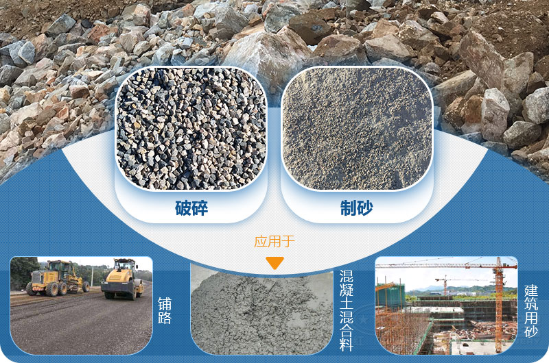 小型石頭破碎機應(yīng)用