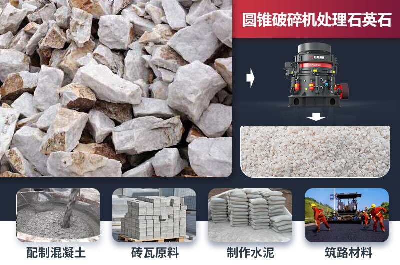 圓錐破碎機(jī)能破石英石嗎？現(xiàn)場視頻及價格