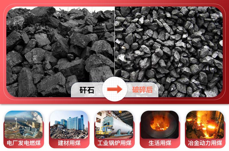 矸石破碎前后及應(yīng)用領(lǐng)域