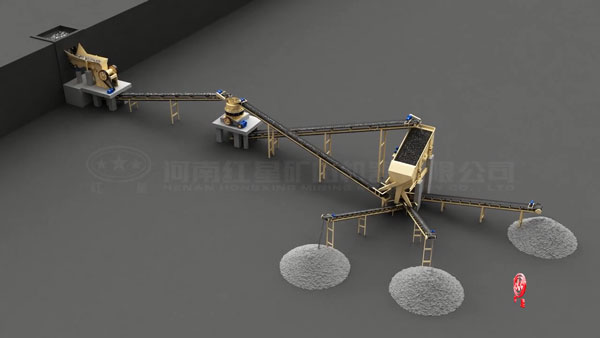 30-40噸/時石料破碎生產(chǎn)線模擬圖