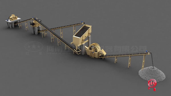 50T/H制砂生產(chǎn)線流程圖