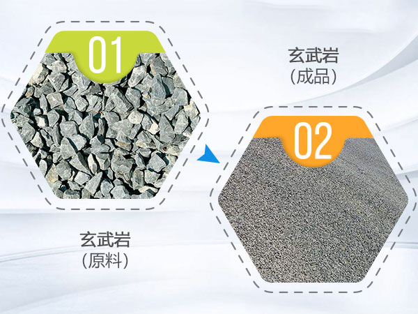 玄武巖生產(chǎn)線哪家好