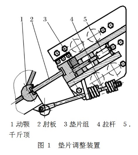 鄂破墊片調(diào)整裝置