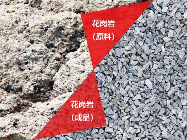 制造花崗巖碎石機的廠家