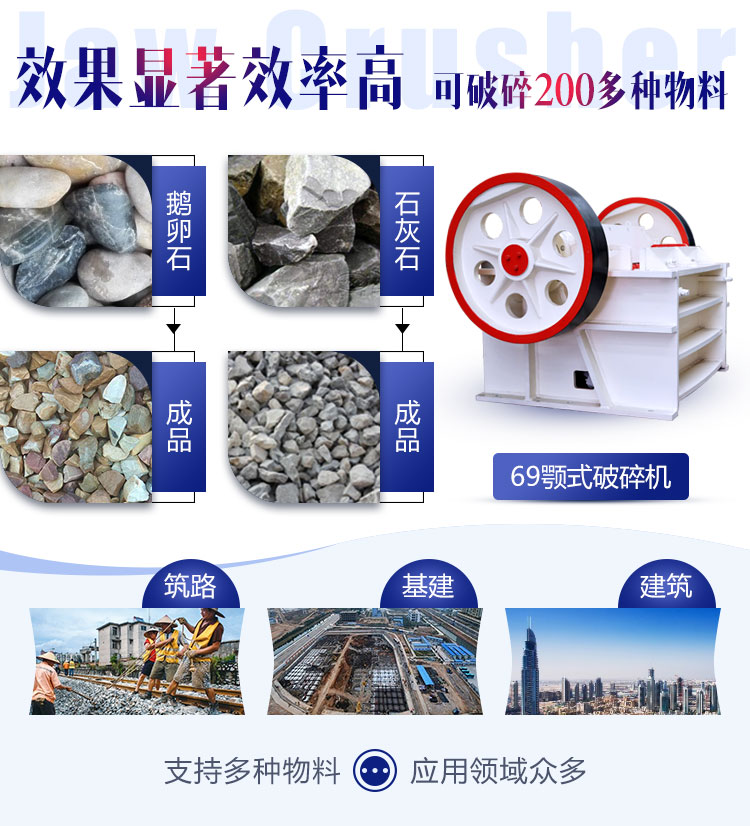 應(yīng)用領(lǐng)域