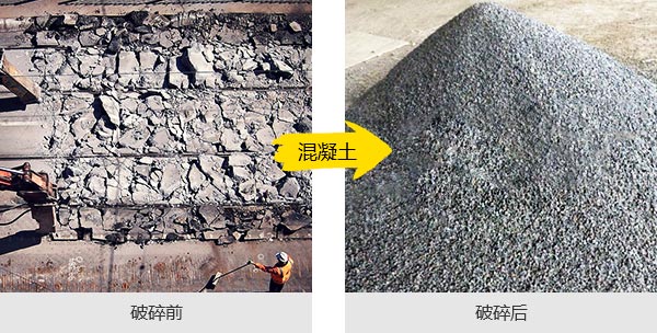 廢棄混凝土加工前后對(duì)比
