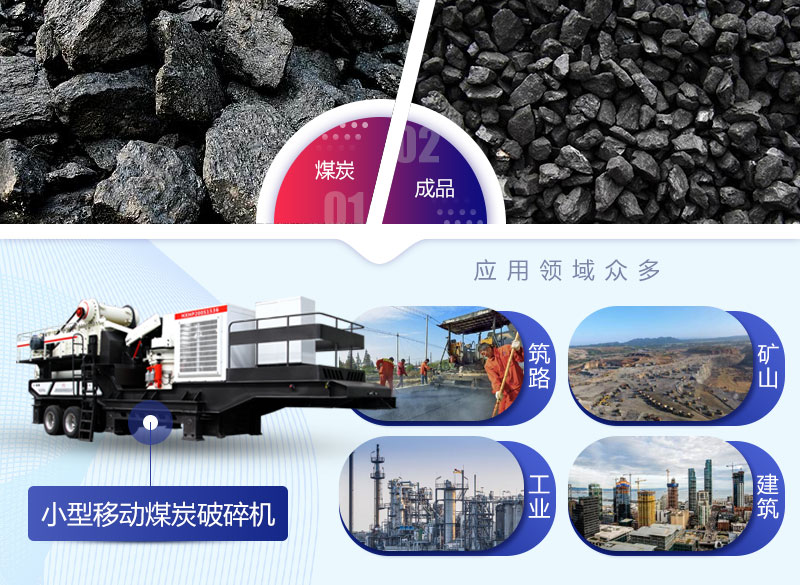 小型移動煤炭破碎機(jī)用途