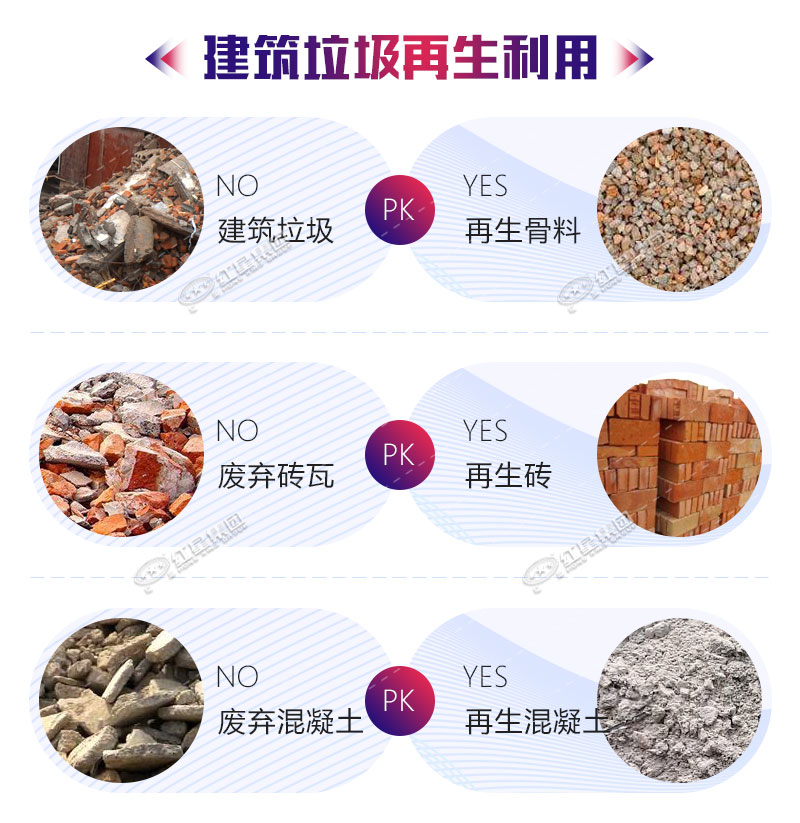 建筑廢料經(jīng)過(guò)加工可應(yīng)用在方方面面