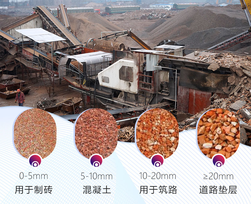 建筑垃圾經(jīng)移動破處理后可成為各種骨料