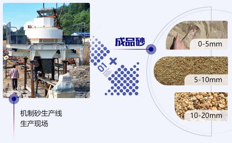 制砂現(xiàn)場及成品