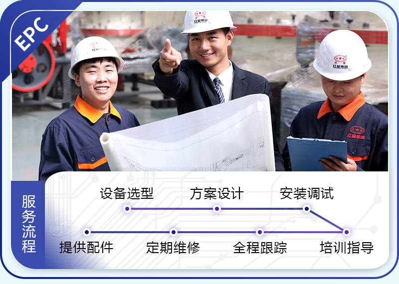 紅星機器，為您提供全方位的服務(wù)