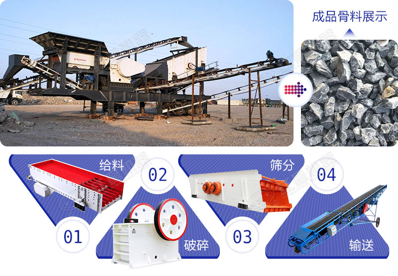 移動石頭加工石子生產(chǎn)線