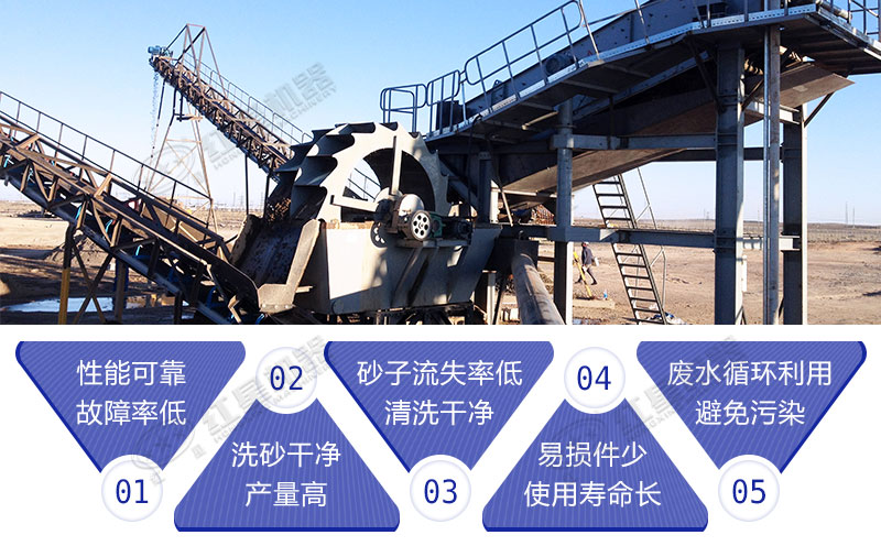 小型洗砂機(jī)工作現(xiàn)場
