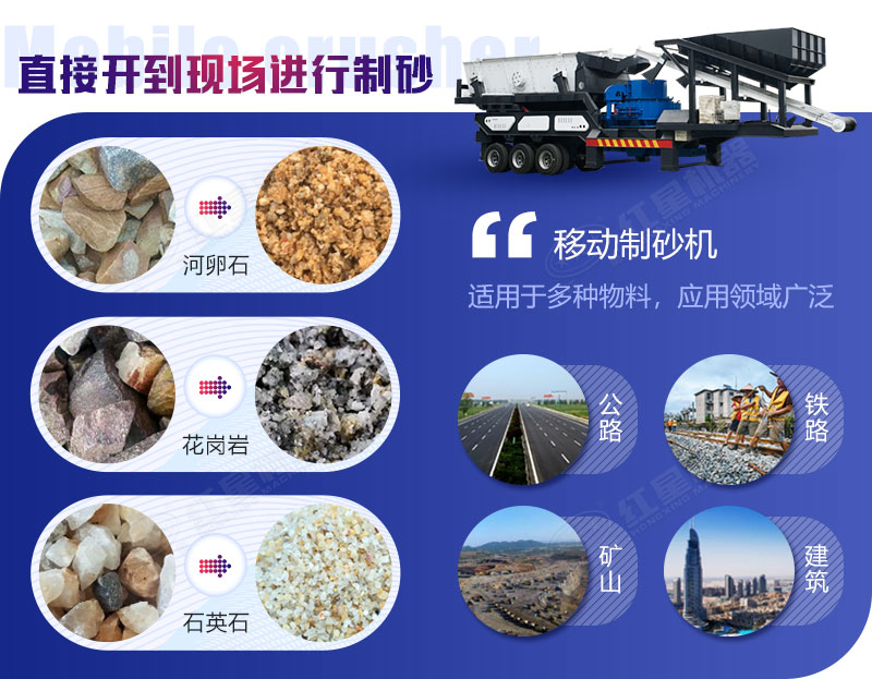 移動制砂機應(yīng)用范圍廣泛