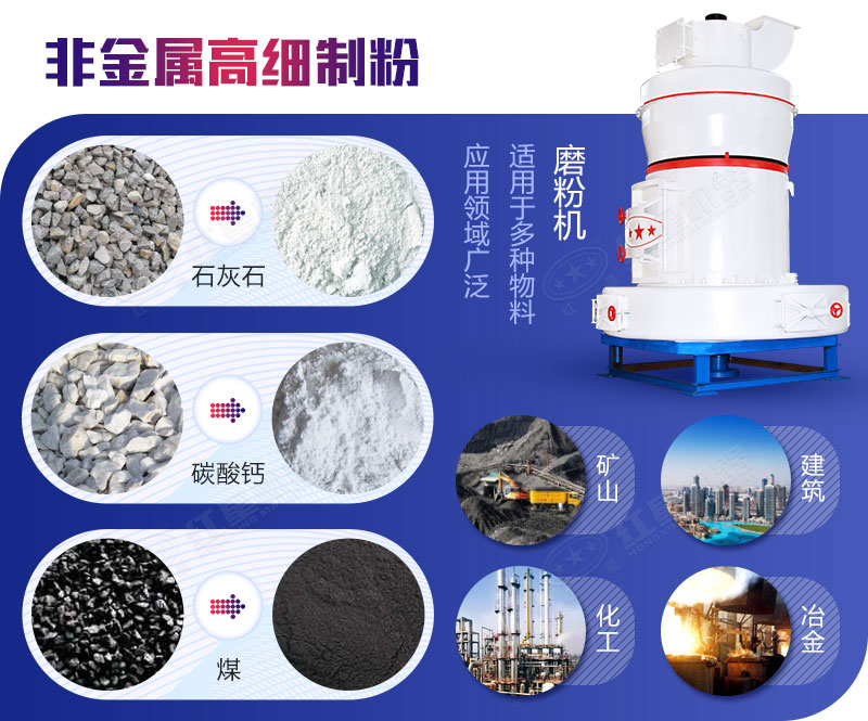 磨粉機(jī)用途