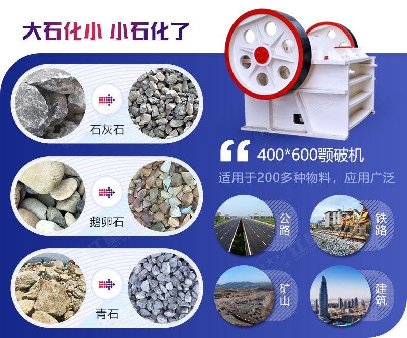 顎式破碎機(jī)用途