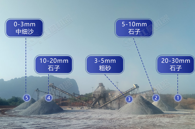簡易制沙現(xiàn)場成品規(guī)格