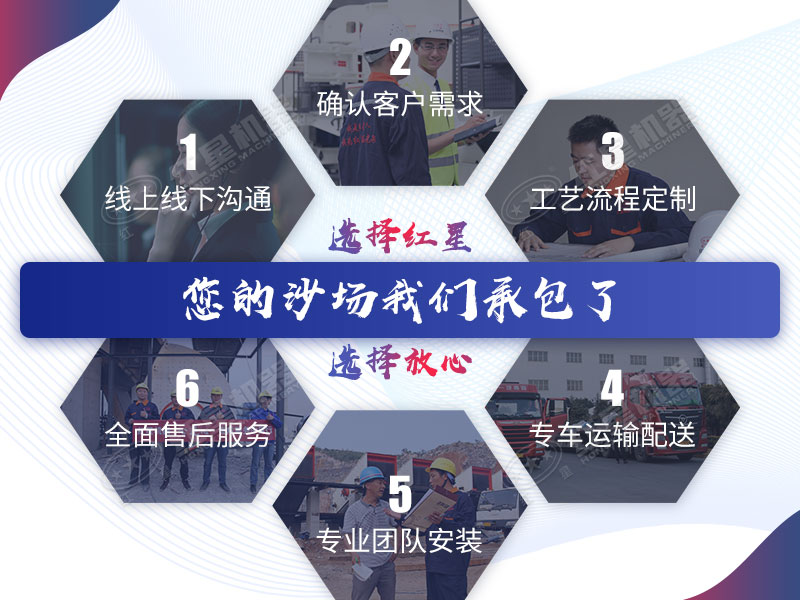 紅星服務流程及服務內(nèi)容