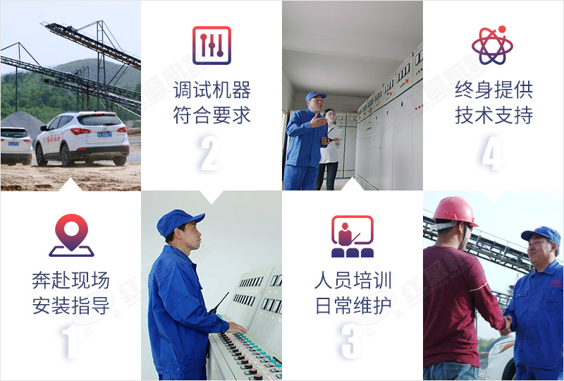 專業(yè)售后，隨時(shí)為您服務(wù)，保障生產(chǎn)連續(xù)性