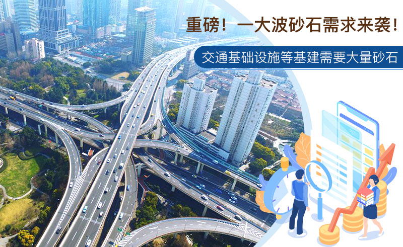 石粉制砂設(shè)備選什么？石粉制砂設(shè)備價格多少？