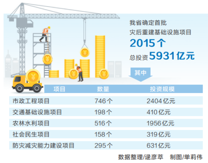2021還可以開機(jī)制砂廠嗎？機(jī)制砂質(zhì)量控制全面指南