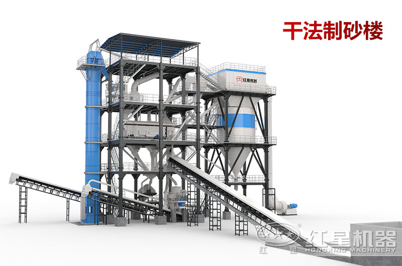 干法制砂機生產(chǎn)石灰石，3D圖