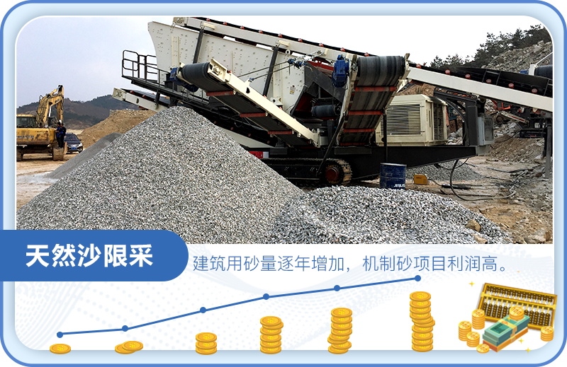 時產(chǎn)200噸的制砂生產(chǎn)線該如何配置？