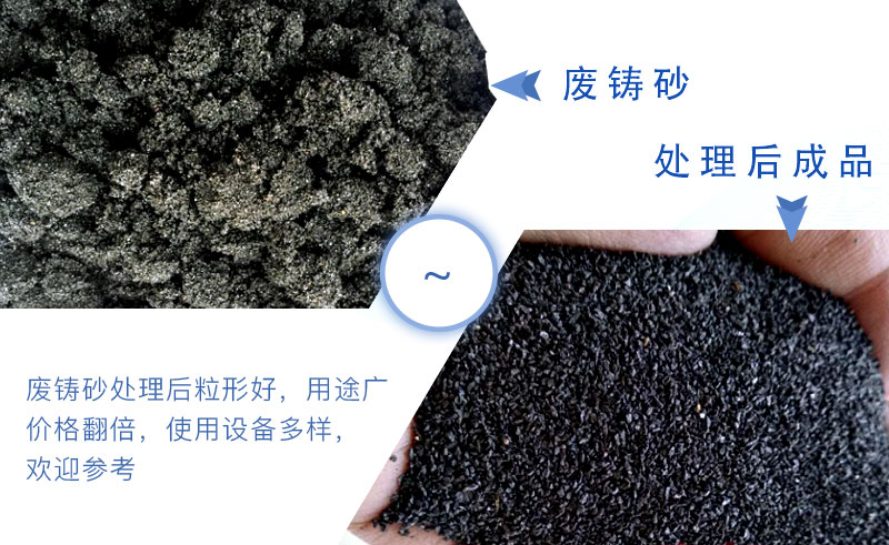 廢鑄砂再回收用途有哪些？用什么設(shè)備？