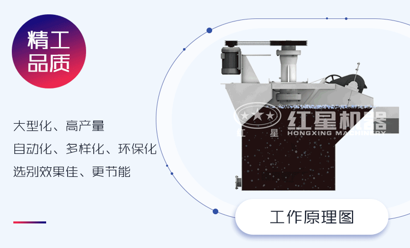 浮選機(jī)工作原理